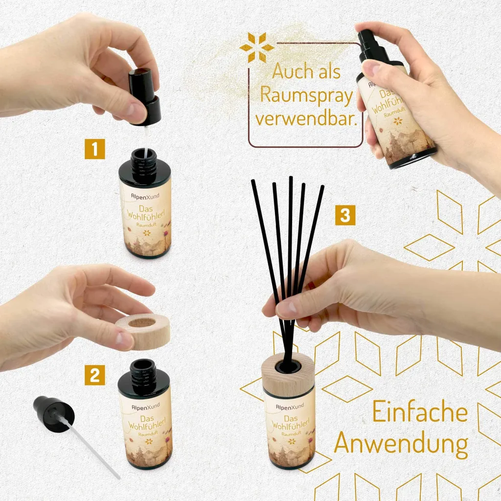 anwendung_raumduft_wohlfuehlerl.webp